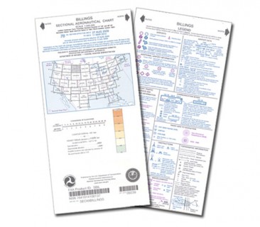 Order Sectional Charts